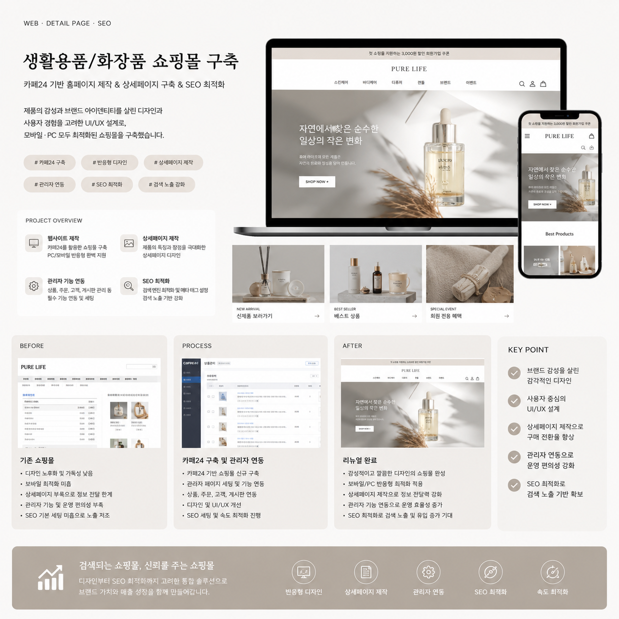 쇼핑몰 구축